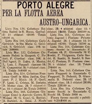 Jornal-Il-Colono-Italiano-Porto-Alegre-Tiroleses